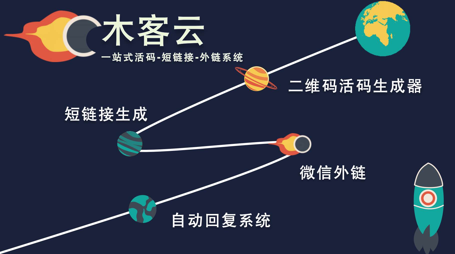 活码生成工具有哪些？二维码制作活码怎么做？微信二维码永久有效