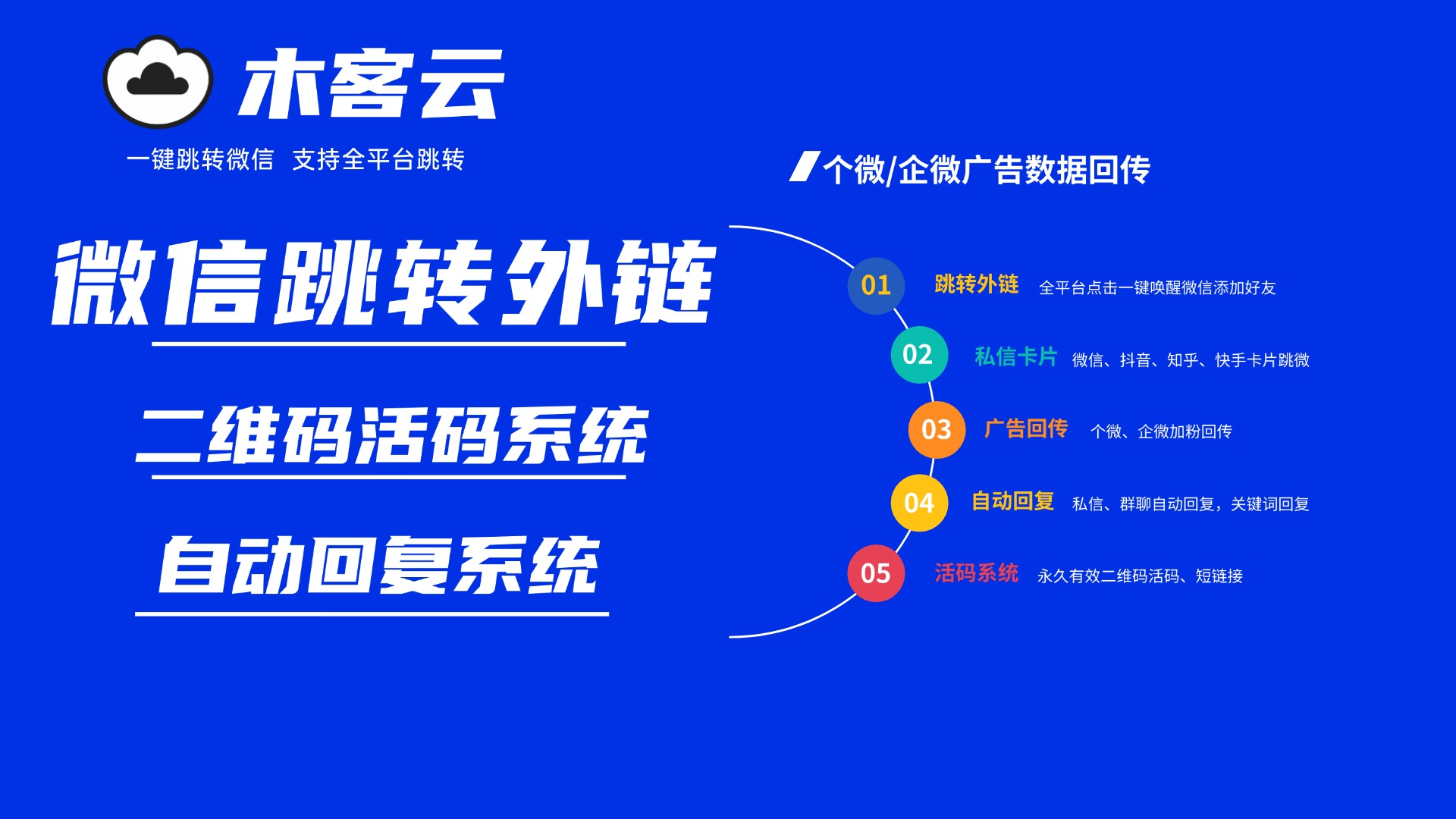 高效便捷！短域名生成器助您轻松管理网络链接